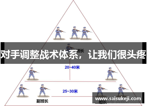 对手调整战术体系，让我们很头疼